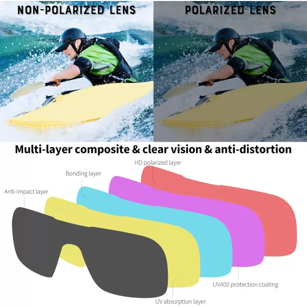 FEISEDY Fashion Polarized Sunglasses Oversized One Piece Reflective Lens Sports Sun Glasses B0122BlackGrey