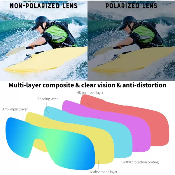 FEISEDY Fashion Polarized Sunglasses Oversized One Piece Reflective Lens Sports Sun Glasses B0122Transparent GreyGreen Mirror