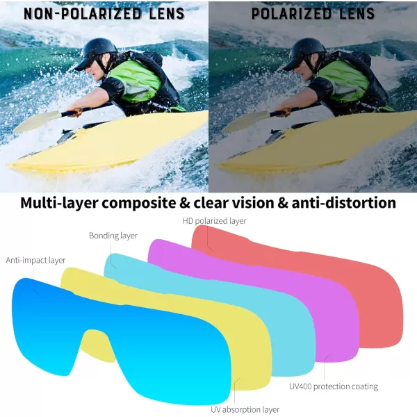FEISEDY Fashion Polarized Sunglasses Oversized One Piece Reflective Lens Sports Sun Glasses B0122WhiteBlue Mirror