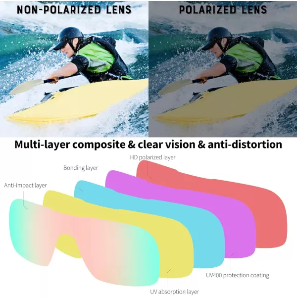 FEISEDY Fashion Polarized Sunglasses Oversized One Piece Reflective Lens Sports Sun Glasses B0122WhitePink Mirror