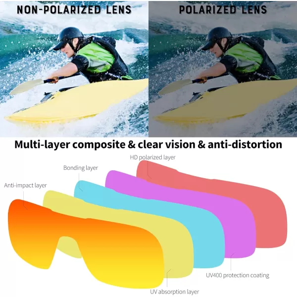 FEISEDY Fashion Polarized Sunglasses Oversized One Piece Reflective Lens Sports Sun Glasses B0122WhiteRed Mirror