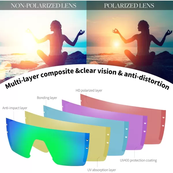 FEISEDY Sunglasses Mens Polarized Women Oversized Flat Top Square Cycling Fishing Golf Hiking Vintage Sun Glasses B2367Polarized Green Mirrored Lenses Checkered Flag With Flames Frame 004