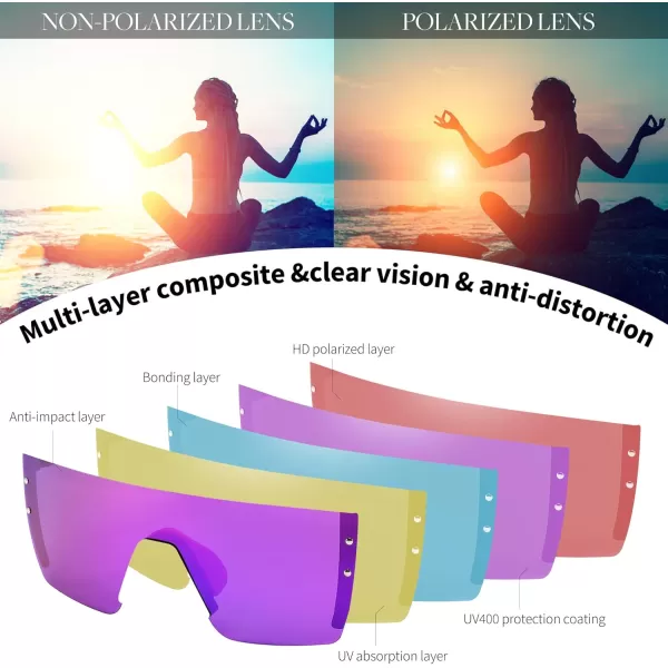 FEISEDY Sunglasses Mens Polarized Women Oversized Flat Top Square Cycling Fishing Golf Hiking Vintage Sun Glasses B2367Polarized Purple Mirrored Lenses With Black Frame 002