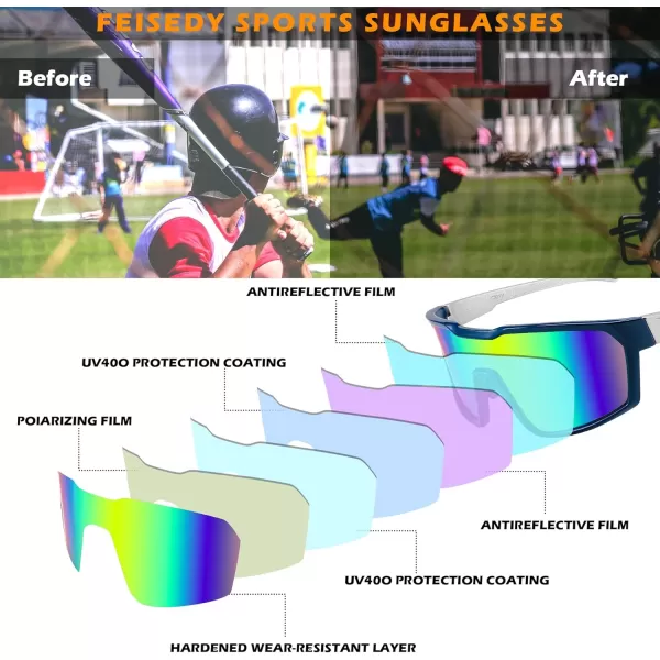 FEISEDY Sunglasses Sports Mens Women Baseball Cycling Mirrored Goggles Hiking Running UV400 Protection B0034Dark Blue Frame  Green Blue Mirror Lenses