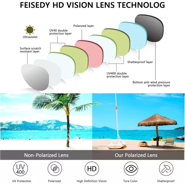 FEISEDY Vintage Polarized Square Cat Eye Sunglasses Women Trendy Fashion Cateye Polarized Sunglasses B2692White FrameRed Mirrored Lenses