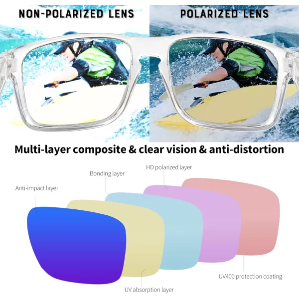 FEISEDY Men Sunglasses PolarizedSquare Vintage Cycling Running Fishing Golf Hiking Sports Sun Glasses B0080Polarized Blue Mirrored Lenses With Transparent Temples 005