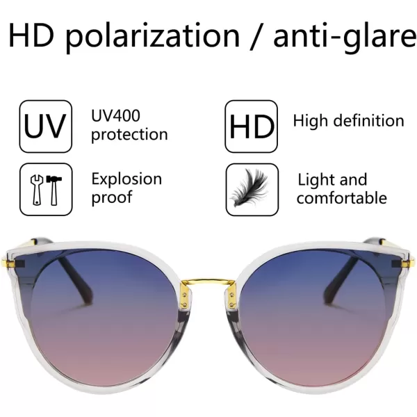 FEISEDY Vintage Polarized Cat Eye Sunglasses for Women Oversized Round Sunglasses Anti Glare B7000Bluepink Gradient
