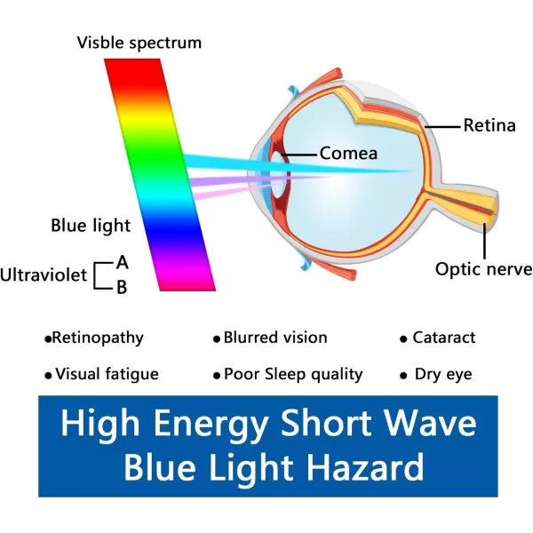 FEISEDY Blue Light Blocking Computer Eyeglasses Anti Blue Light Retro Semi Rimless Eyewear B2456Pinkgold