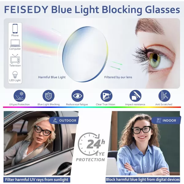 FEISEDY Blue Light Blocking Glasses Women Vintage Cat Eye Frame Anti Fatigue B0169Leopard