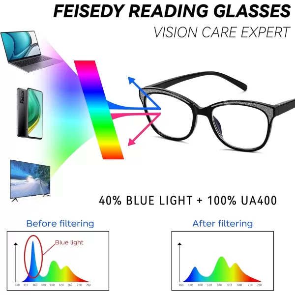 FEISEDY Cat Eye Reading Glasses Women Vintage Blue Light Blocking Reader Spring Hinge Readers B0136Black