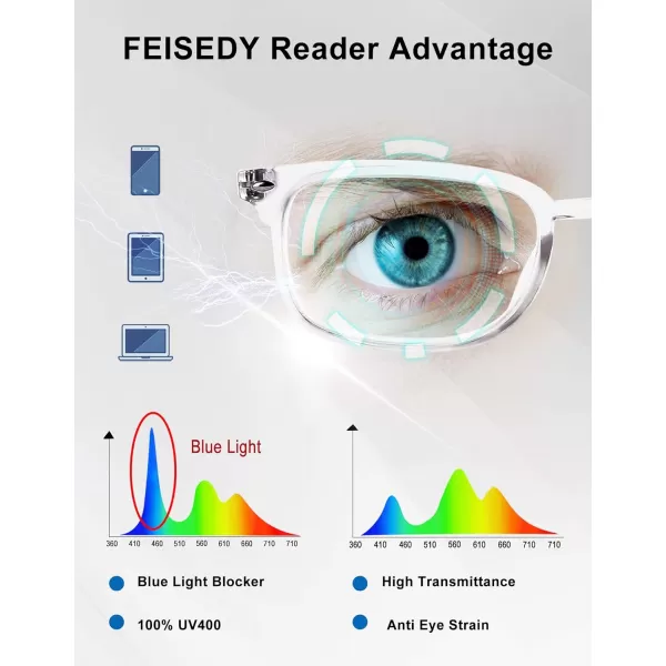 FEISEDY Progressive Multifocal Reading Glasses Blue Light blocking Reader Glasses TR90 Frame Women Men B2497Clear