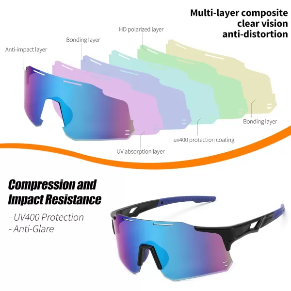 FEISEDY Cycling Glasses Sports Sunglasses for Men Women Youth Kids Baseball Softball Running Sunglasses B0223Black Frame Blue Mirrored Lens