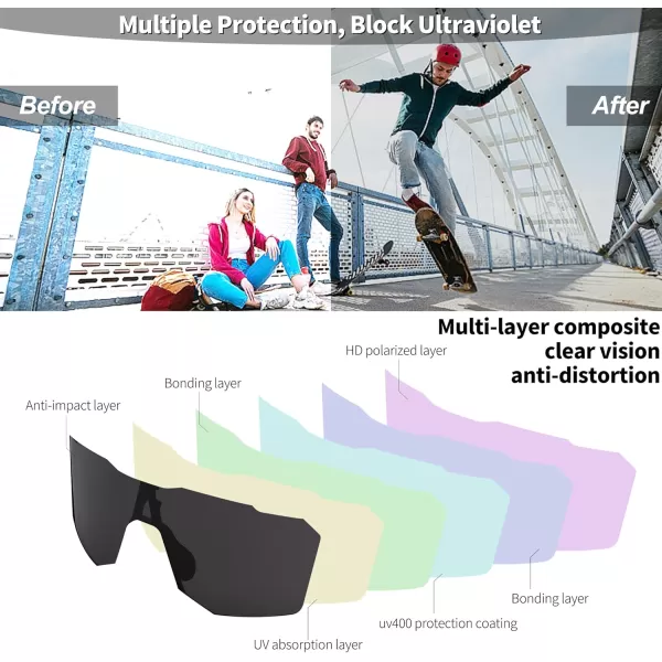 FEISEDY Sports Cycling Sunglasses for Men Women UV400 Protection Baseball Running Fishing Biking B0168Black Frame Grey Lens