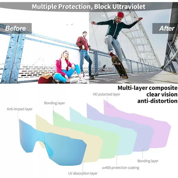 FEISEDY Sports Cycling Sunglasses for Men Women UV400 Protection Baseball Running Fishing Biking B0168Clear Frame Blue Mirrored Lens