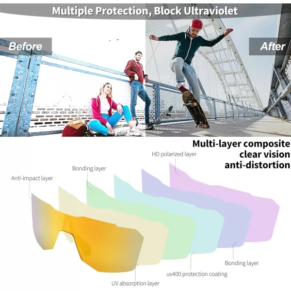 FEISEDY Sports Cycling Sunglasses for Men Women UV400 Protection Baseball Running Fishing Biking B0168White Frame Gold Mirrored Lens