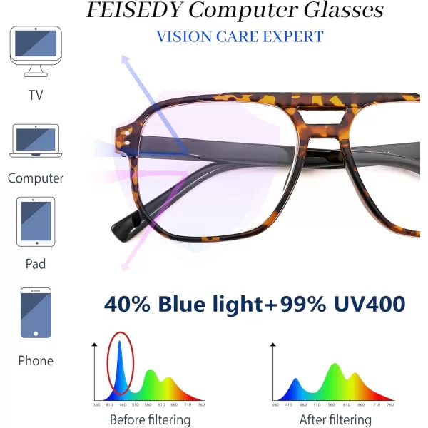 FEISEDY Retro Aviator Reading Glasses Women Men Blue Light Blocking Reader Plastic Lightweight Frame B0071Leopard Frame