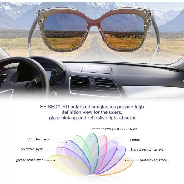 FEISEDY Cat Eye Sunglasses Polarized for Women MenRimless Mirrored Sunglasses Oversized Trendy Retro Sun Glasses B2796006 Transparent Grey FrameBlue Mirror Lens