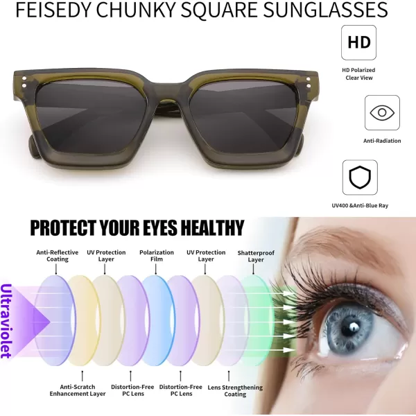FEISEDY Sunglasses Men Women Polarized Chunky Square Thick Frame Rectangle UV400 Shade Sun Glasses B2396005 Transparent Olive Green  Polarized Gray Lenses