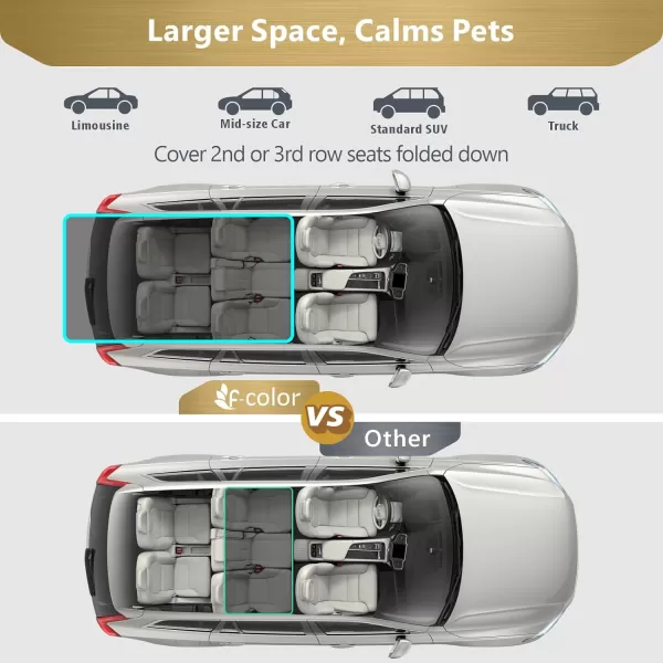 Fcolor SUV Cargo Liner for Dogs Water Resistant Pet Cover Dog Seat Mat SUVs Sedans Vans with Bumper Flap Protector NonSlip Large Size Universal Fit BlackABlack