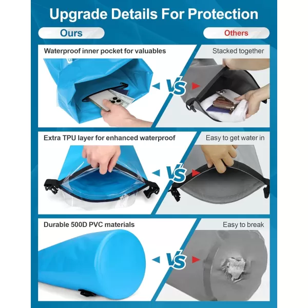 Fcolor Waterproof Dry Bag Backpack  5L10L20L30L40L Lightweight Roll Top Waterproof Pouch Dry Bag with Waterproof Phone Case for Kayaking Beach Boating Paddleboarding Camping Fishing20L Blue