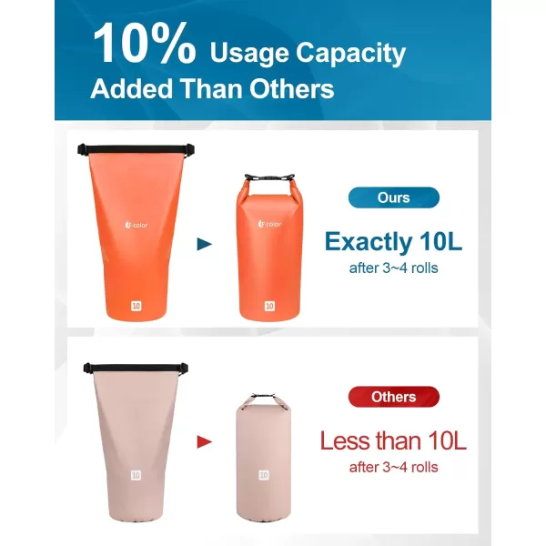 Fcolor Waterproof Dry Bag Backpack  5L10L20L30L40L Lightweight Roll Top Waterproof Pouch Dry Bag with Waterproof Phone Case for Kayaking Beach Boating Paddleboarding Camping Fishing10L Orange