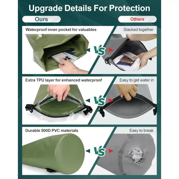 Fcolor Waterproof Dry Bag Backpack  5L10L20L30L40L Lightweight Roll Top Waterproof Pouch Dry Bag with Waterproof Phone Case for Kayaking Beach Boating Paddleboarding Camping Fishing30L Army Green
