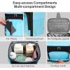 imageFcolor Hanging Shower Caddy Portable  College Dorm Essentials for Girls Guys with Hooks Soft Crossbody Shoulder Strap Multiple Pockets QuickDry Shower Bag for Dorm Travel Essentials Dark GreyLight Blue