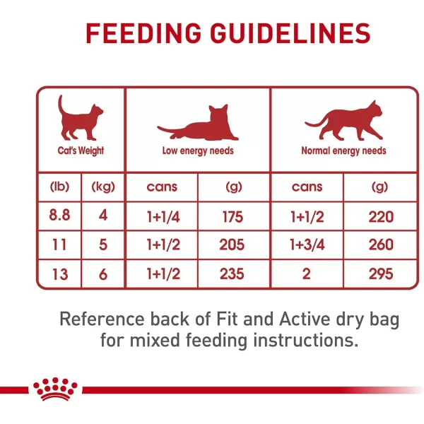 Royal Canin Adult Instinctive Thin Slices in Gravy Wet Cat Food 3 oz can 6pack51 Ounce Pack of 24