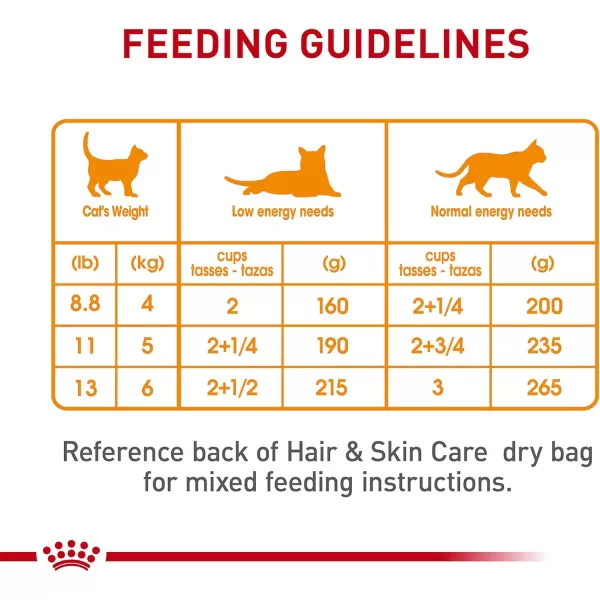 Royal Canin Feline Care Nutrition Hair ampamp Skin Care Thin Slices in Gravy Canned Cat Food 3 Ounce Pack of 243 Ounce Pack of 24