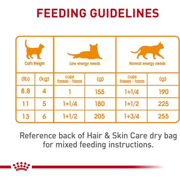 Royal Canin Feline Care Nutrition Hair ampamp Skin Care Thin Slices in Gravy Canned Cat Food 3 Ounce Pack of 2451 Ounce Pack of 24