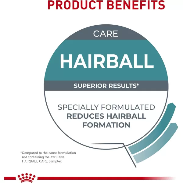 Royal Canin Hairball Care Dry Cat Food 6 lb bag6 Pound Pack of 1