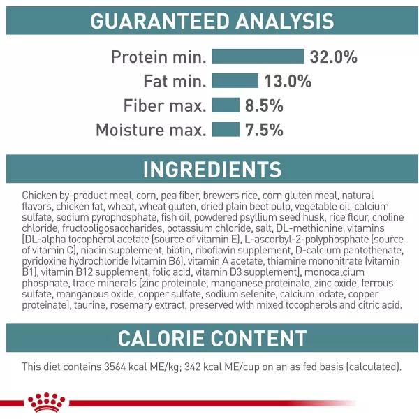 Royal Canin Hairball Care Dry Cat Food 6 lb bag6 Pound Pack of 1