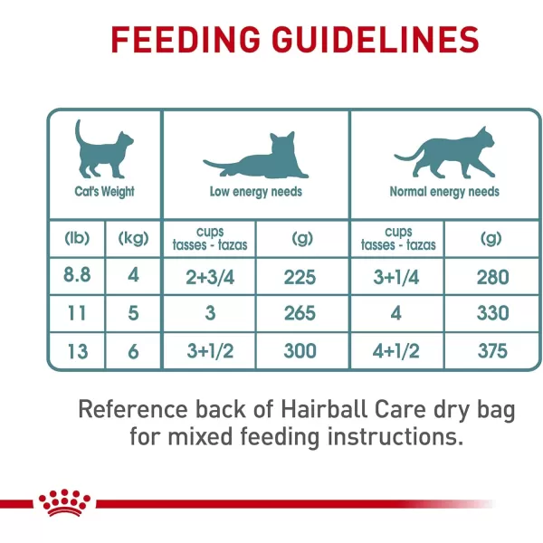 Royal Canin Hairball Care Thin Slices In Gravy Wet Cat Food 3 oz can 12count3 Ounce Pack of 24