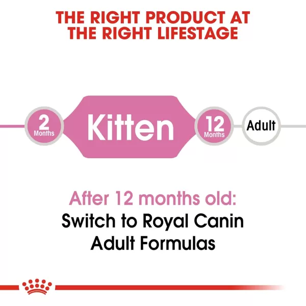 Royal Canin Feline Health Nutrition Kitten Dry Cat Food 35 lb bag