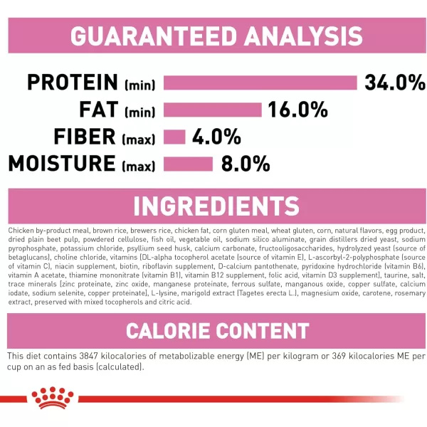 Royal Canin Feline Health Nutrition Kitten Dry Cat Food 35 lb bag
