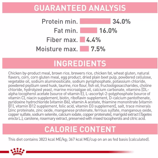 Royal Canin Feline Health Nutrition Kitten Dry Cat Food 7 lb bag1 Count Pack of 1