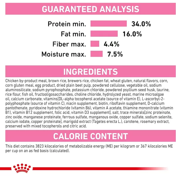 Royal Canin Feline Health Nutrition Kitten Dry Cat Food 7 lb bag7 Pound Pack of 1