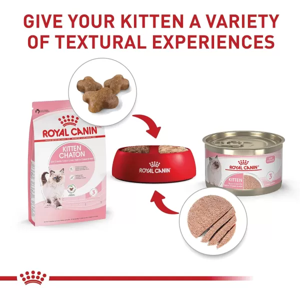 Royal Canin Feline Health Nutrition Kitten Dry Cat Food 7 lb bag7 Pound Pack of 1