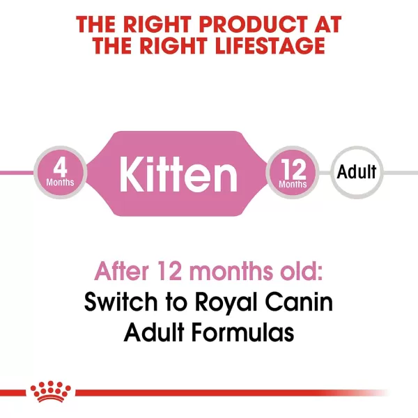 Royal Canin Feline Health Nutrition Kitten Dry Cat Food 7 lb bag7 Pound Pack of 1