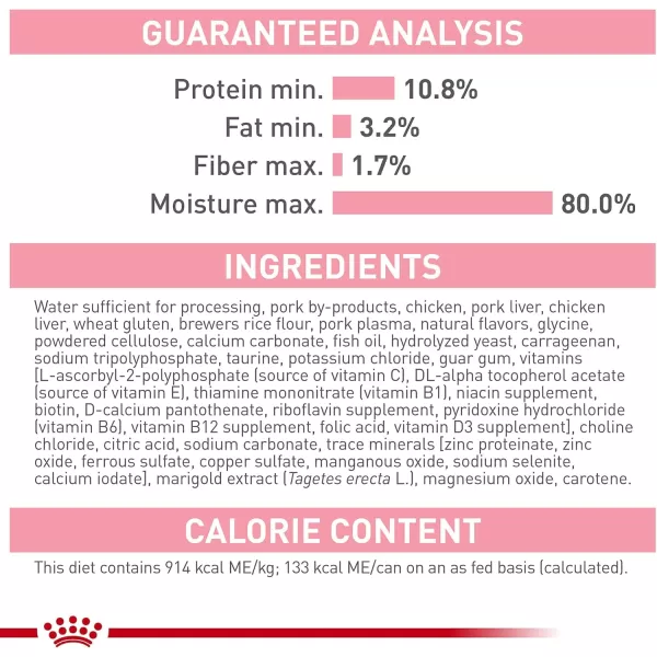 Royal Canin Feline Health Nutrition Kitten Thin Slices in Gravy Canned Cat Food 3 oz can 24count51 Ounce Pack of 24
