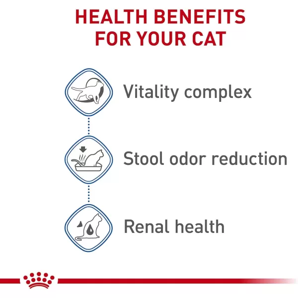Royal Canin Indoor 7 Adult Dry Cat Food 25 lb bag55 Pound Pack of 1