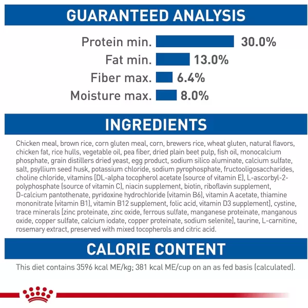 Royal Canin Indoor Long Hair Adult Dry Cat Food 6 lb bag6 Pound Pack of 1