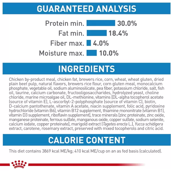Royal Canin Size Health Nutrition Medium Puppy Dry Dog Food 30 lb bag13 piece set