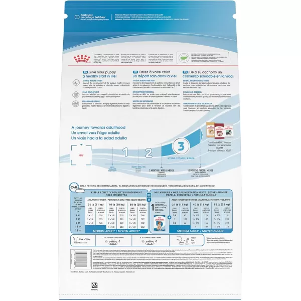 Royal Canin Size Health Nutrition Medium Puppy Dry Dog Food 30 lb bag13 piece set
