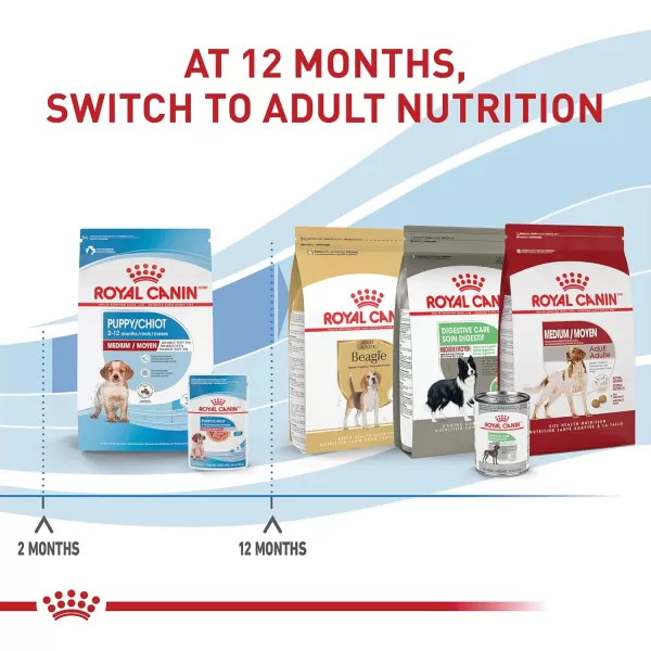 Royal Canin Size Health Nutrition Medium Puppy Dry Dog Food 30 lb bag49 Ounce Pack of 10