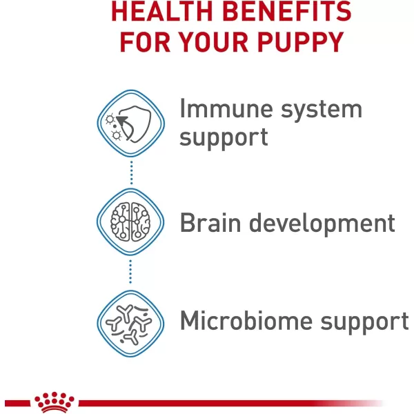 Royal Canin Size Health Nutrition Medium Puppy Dry Dog Food 30 lb bag49 Ounce Pack of 10