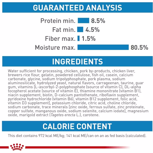 Royal Canin Size Health Nutrition Small Starter Mother ampamp Babydog Dry Dog Food 14 lb bag1 Count Pack of 24
