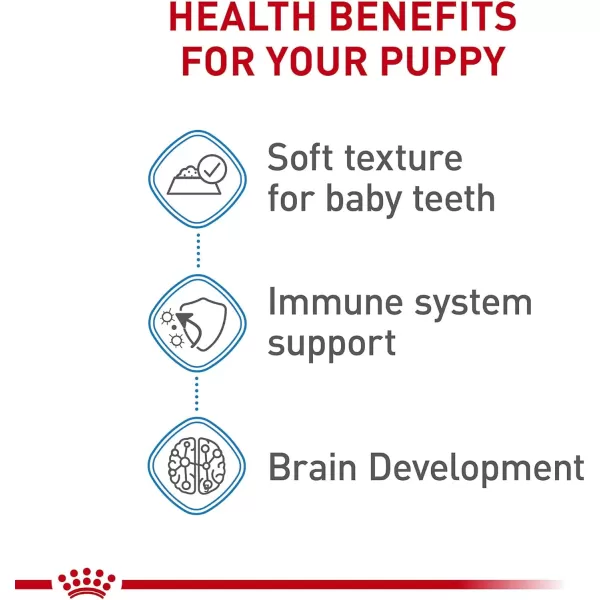 Royal Canin Size Health Nutrition Small Starter Mother ampamp Babydog Dry Dog Food 14 lb bag1 Count Pack of 24