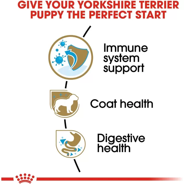Royal Canin Yorkshire Terrier Puppy Breed Specific Dry Dog Food 25 lb bagChicken