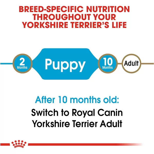 Royal Canin Yorkshire Terrier Puppy Breed Specific Dry Dog Food 25 lb bagChicken